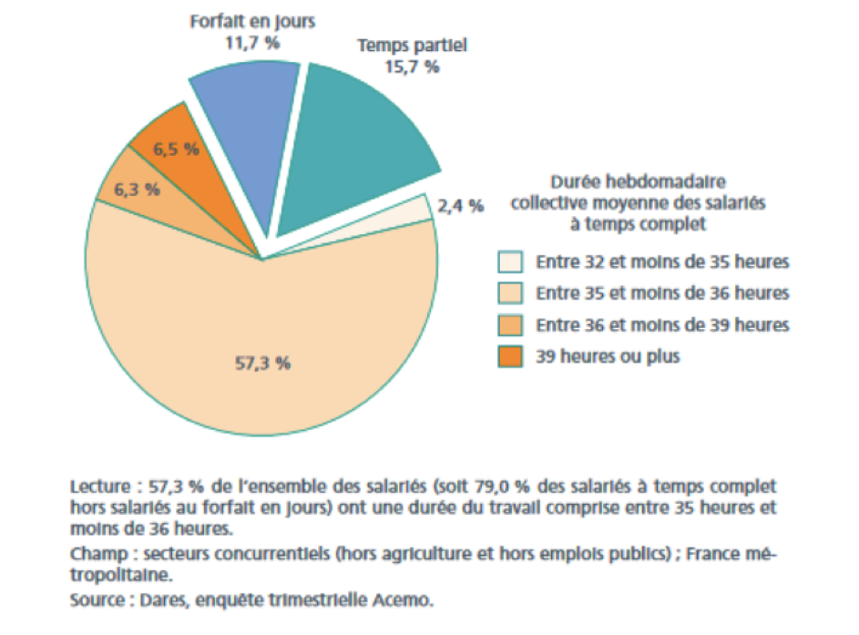 Sans titre